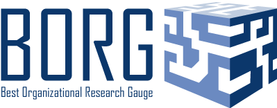 BORG: Best Organizational Research Gauge
