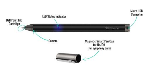 the Livescrive aegir smartpen