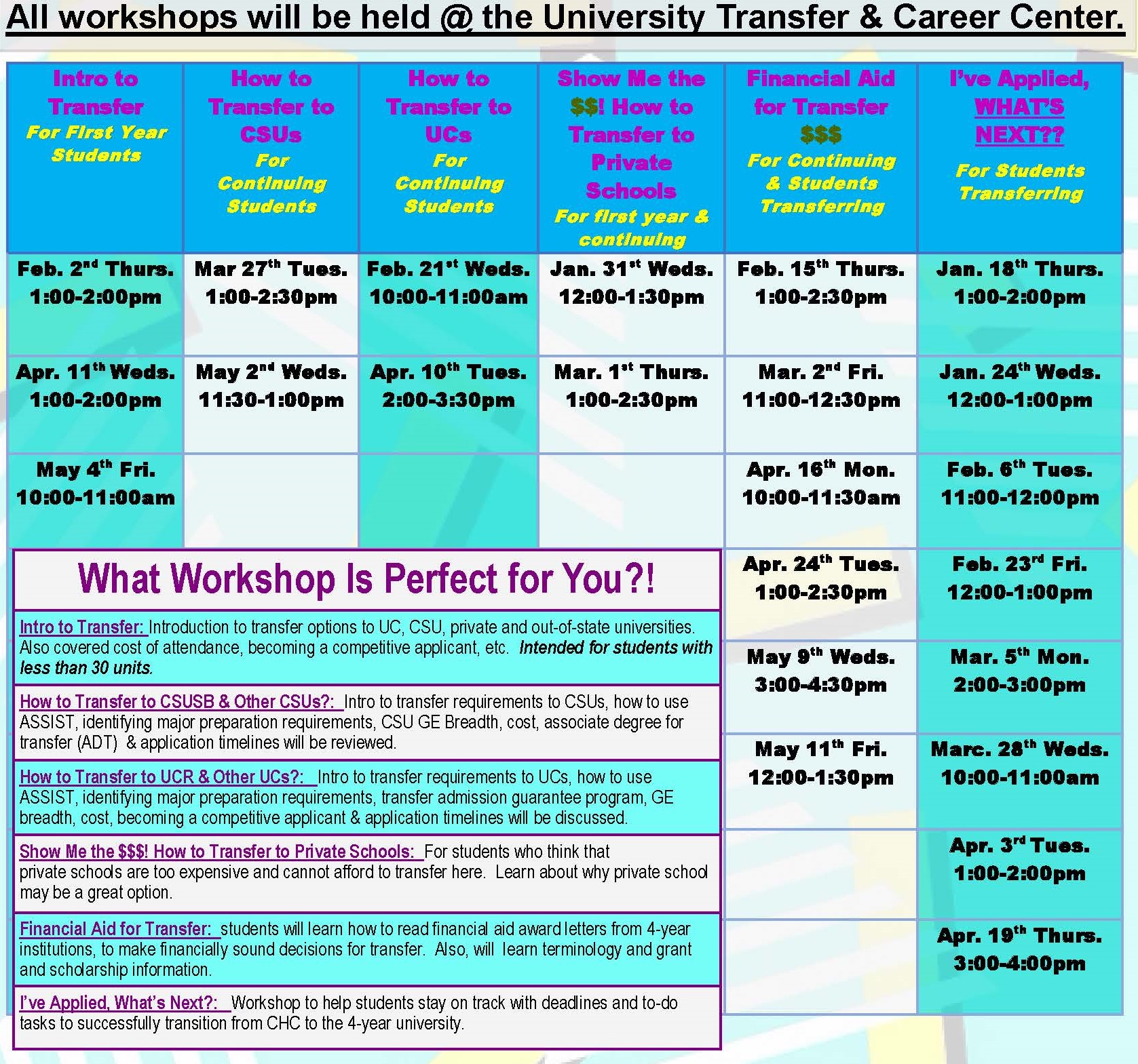 university transfer center workshops