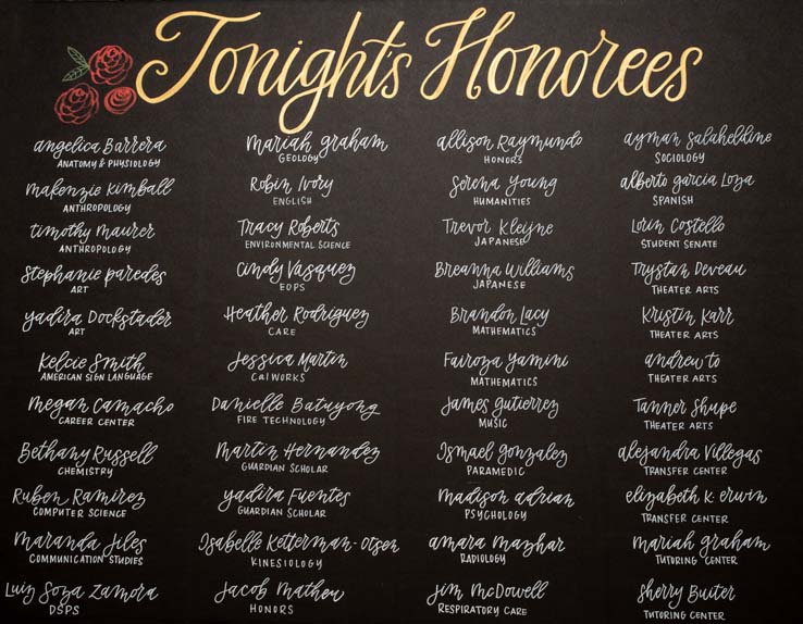 Student recognition award recipients.