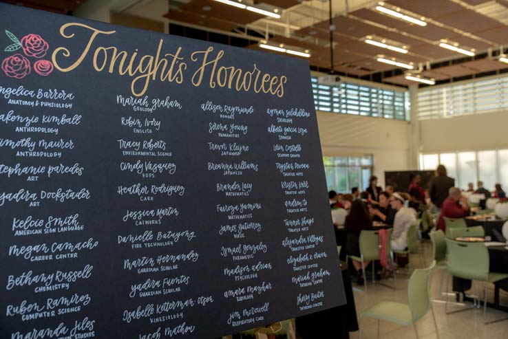 Student recognition award recipients.