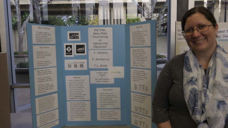 Students at the Honors Research Conference