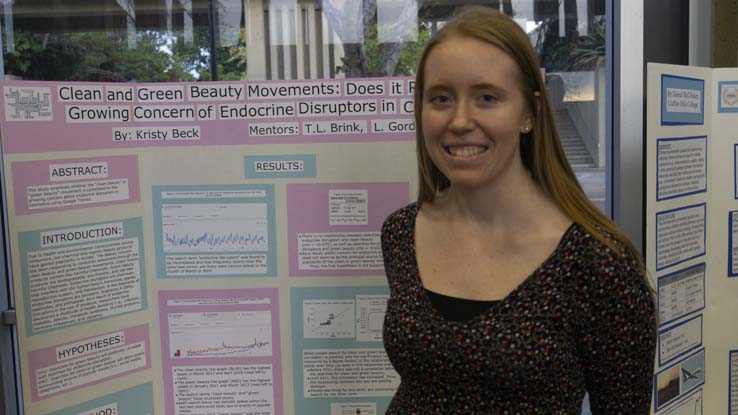 Students at the Honors Research Conference