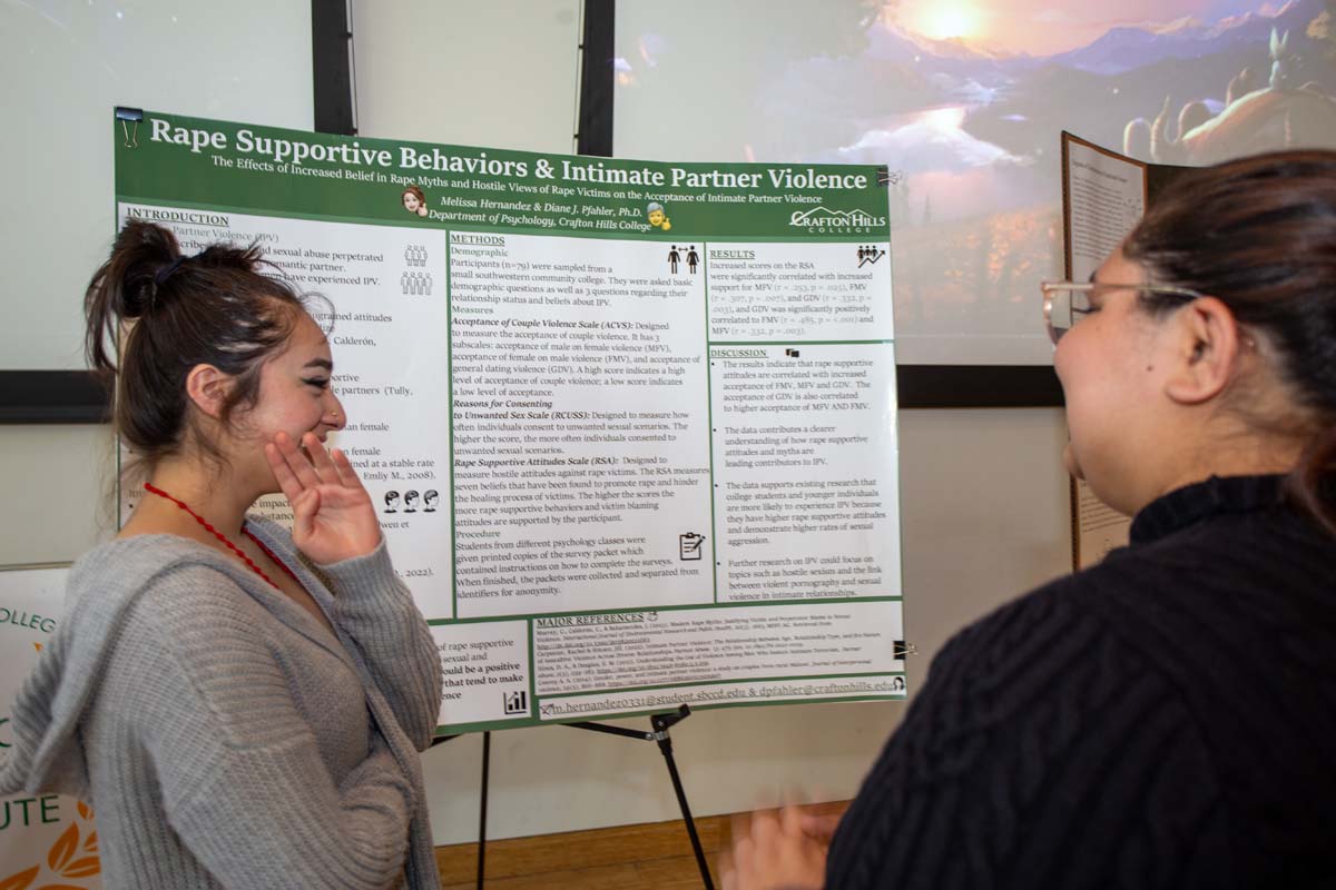 Students at research conference