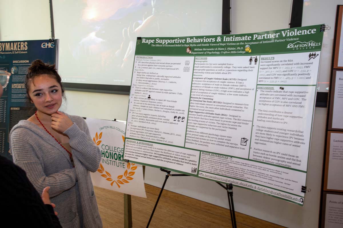 Students at research conference