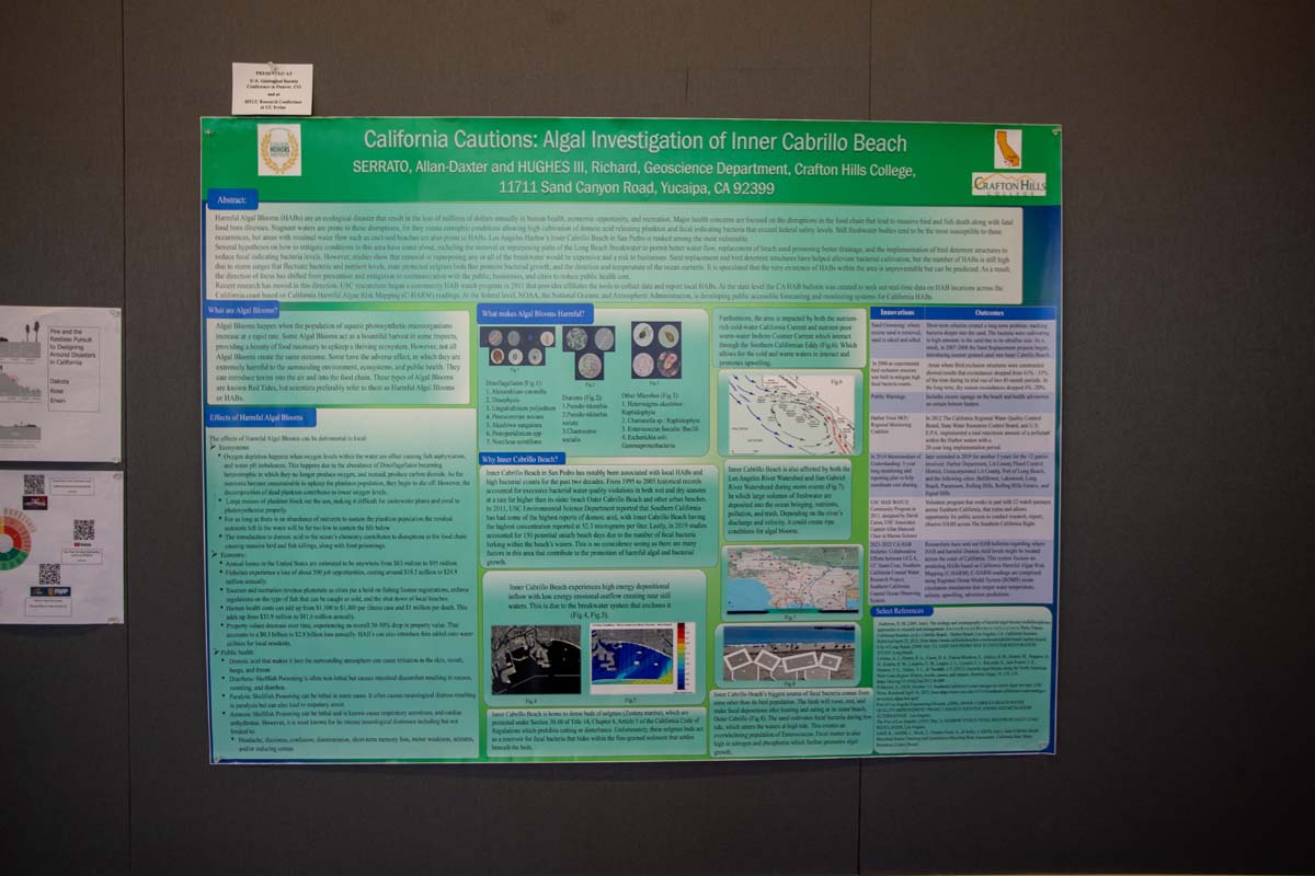 Students at research conference