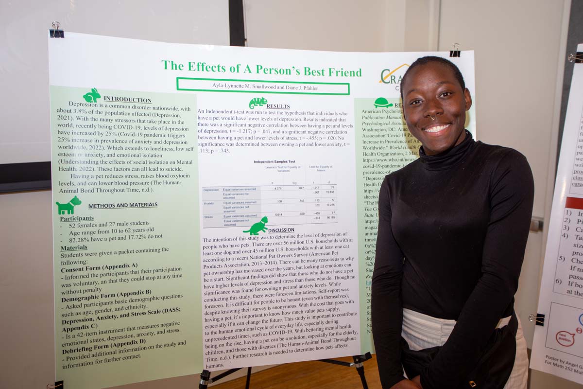 Students at research conference