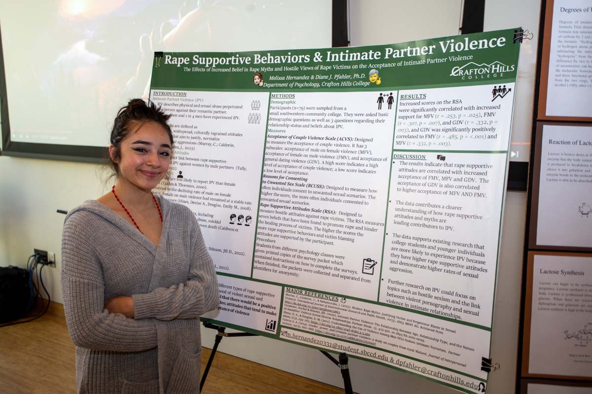 Students at research conference