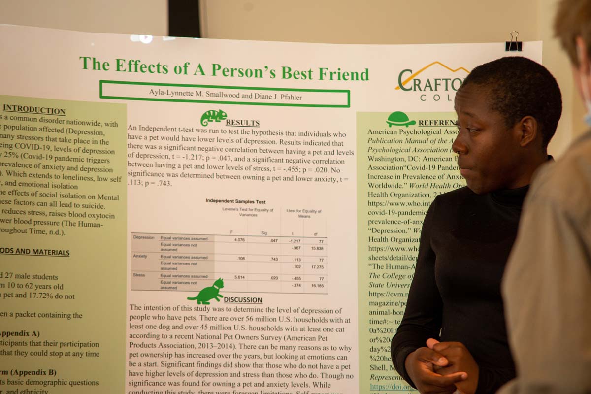 Students at research conference