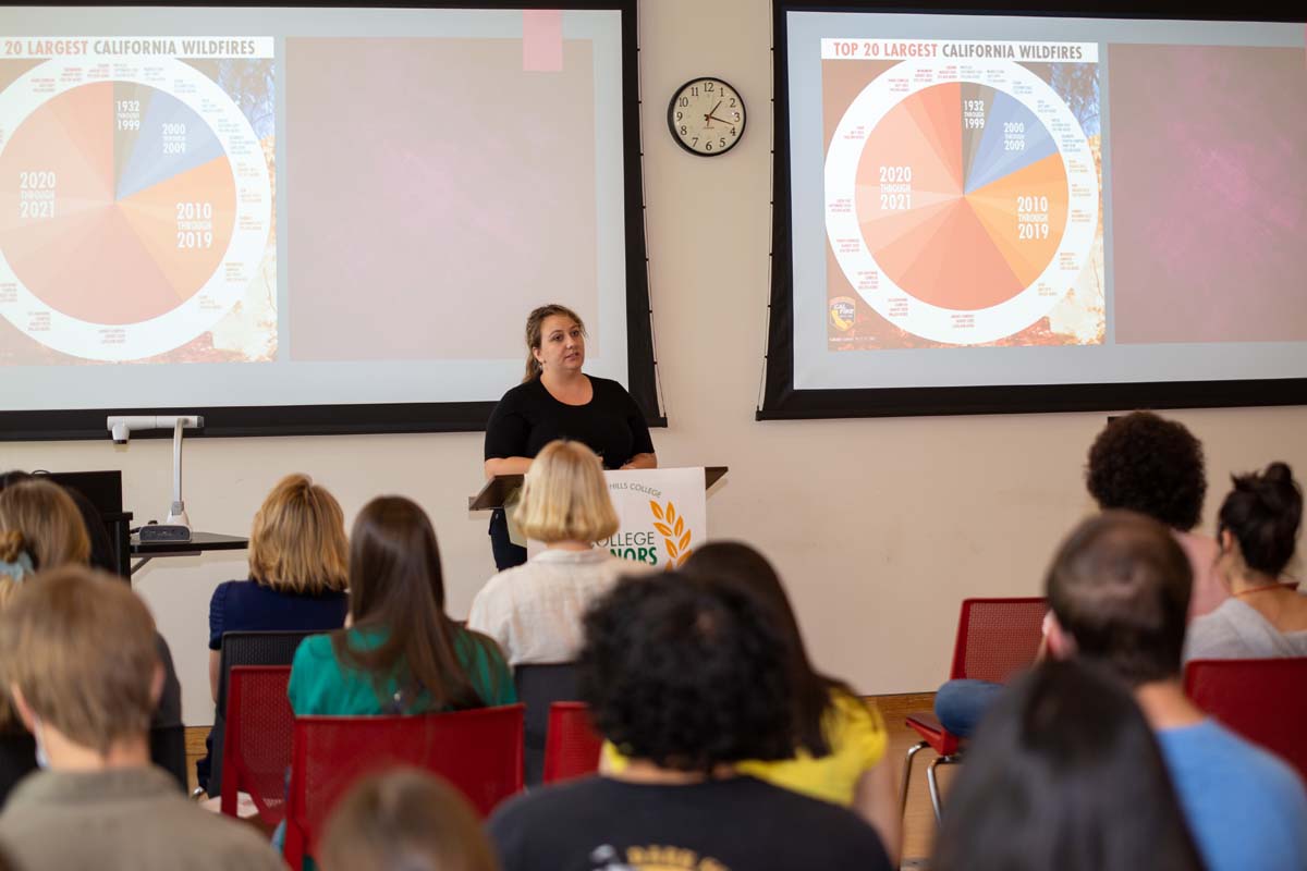Students at research conference