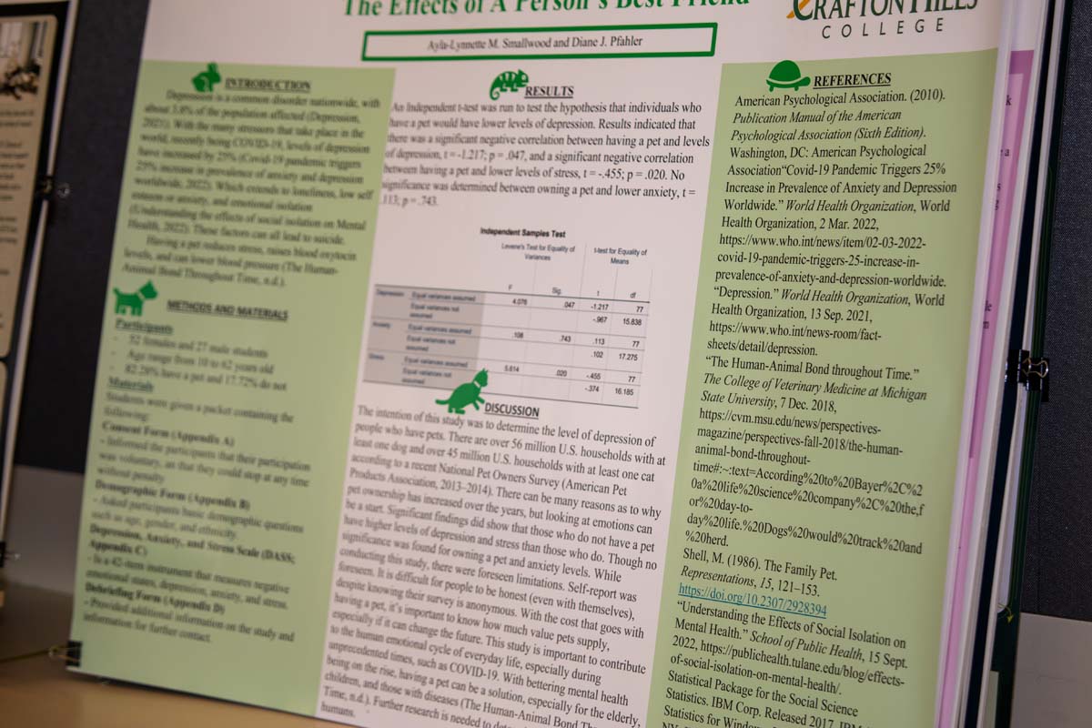 Students at research conference