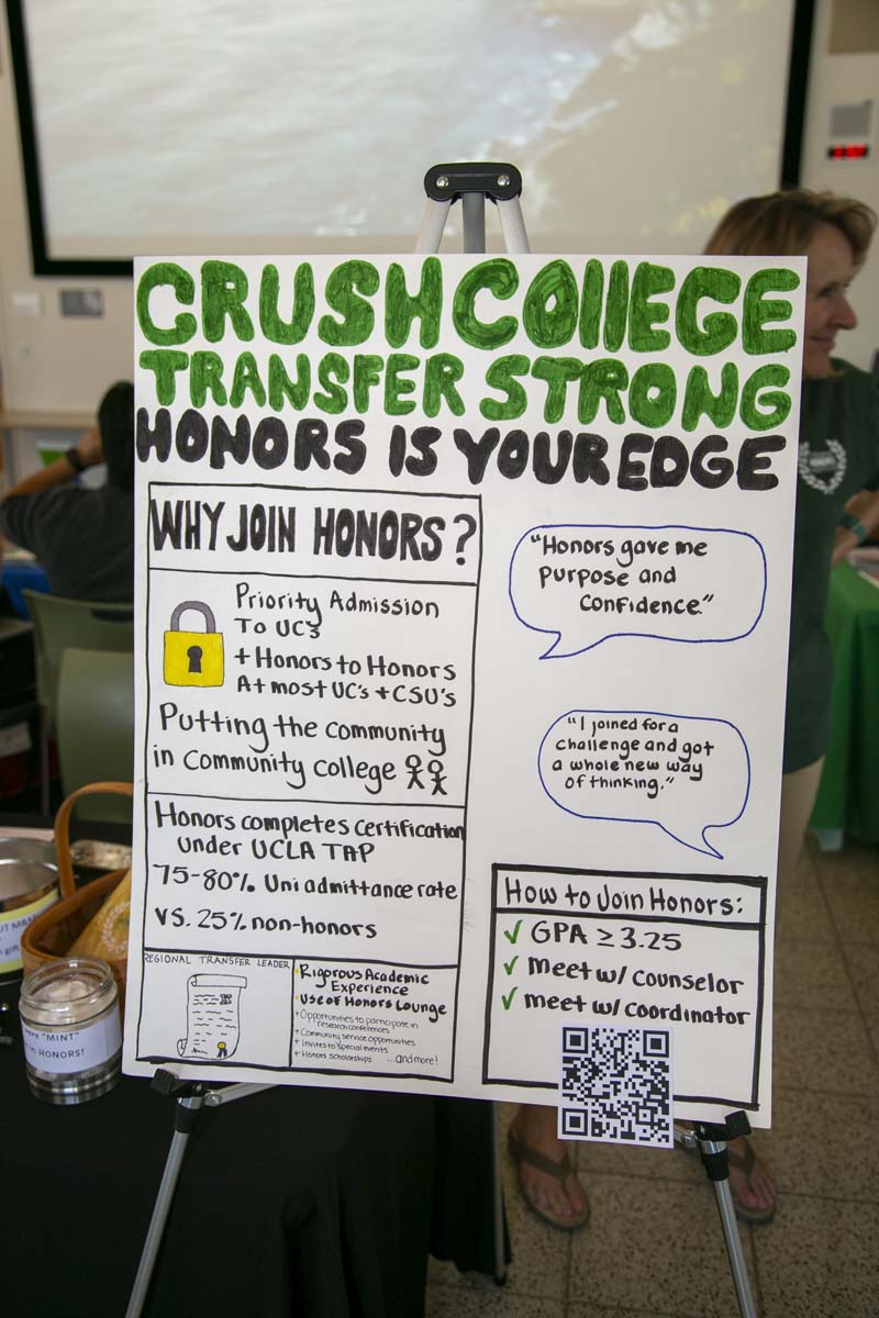 Students at Roadrunner Rally