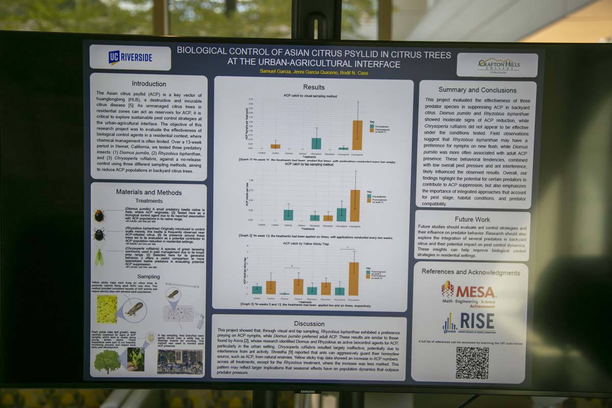 MESA Research Symposium Participant