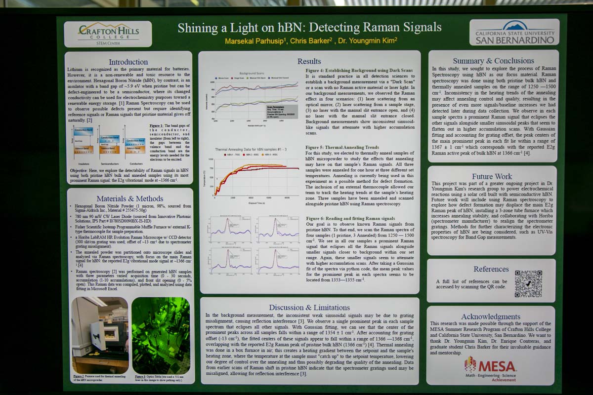 MESA Research Symposium Participant