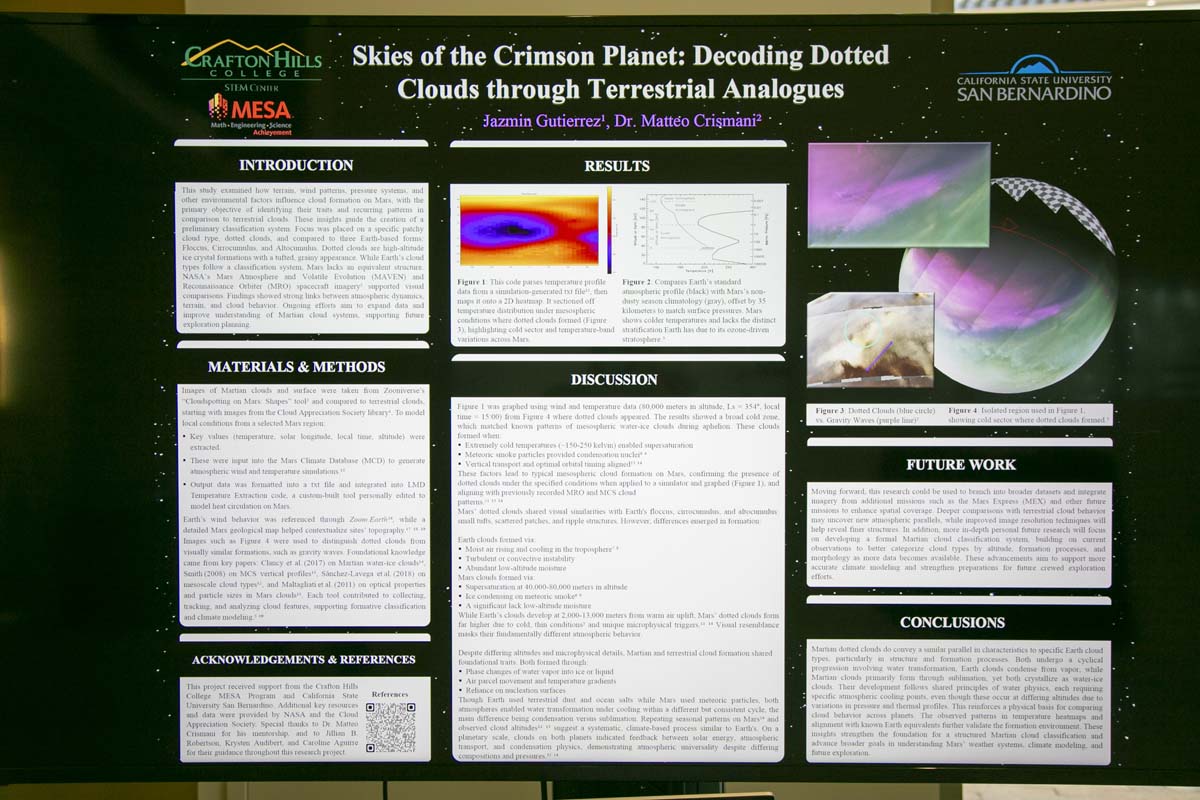 MESA Research Symposium Participant