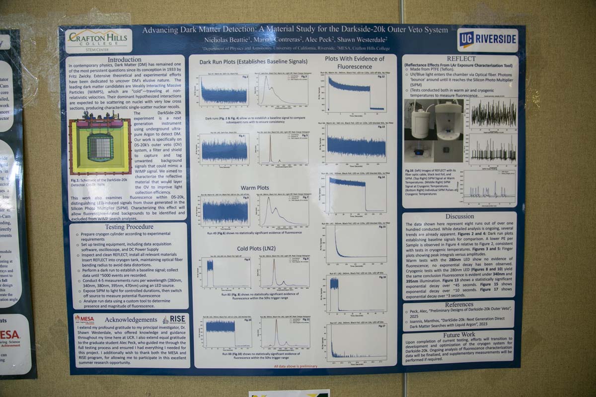 MESA Research Symposium Participant