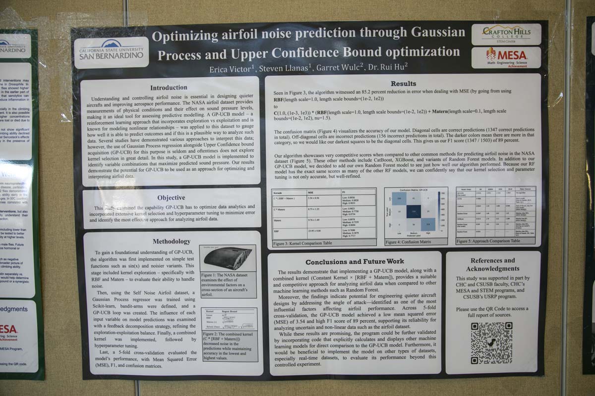 MESA Research Symposium Participant