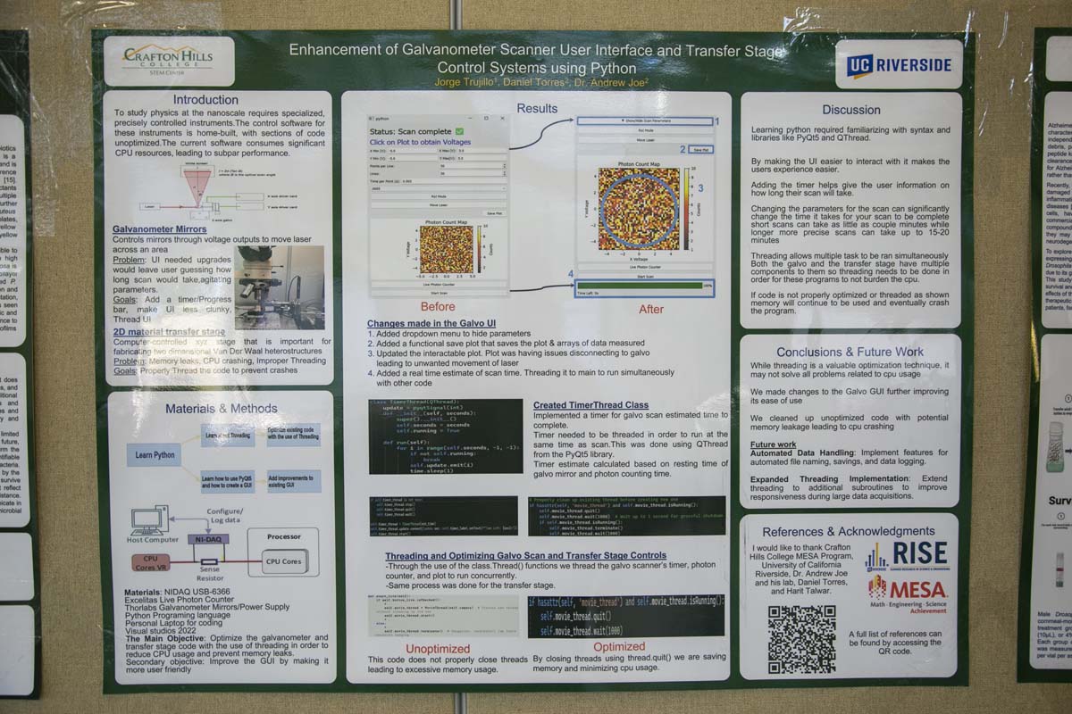 MESA Research Symposium Participant