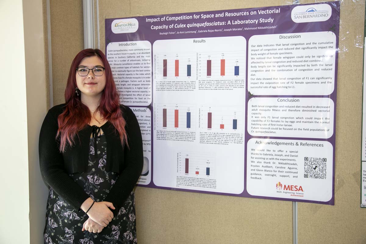 MESA Research Symposium Participant