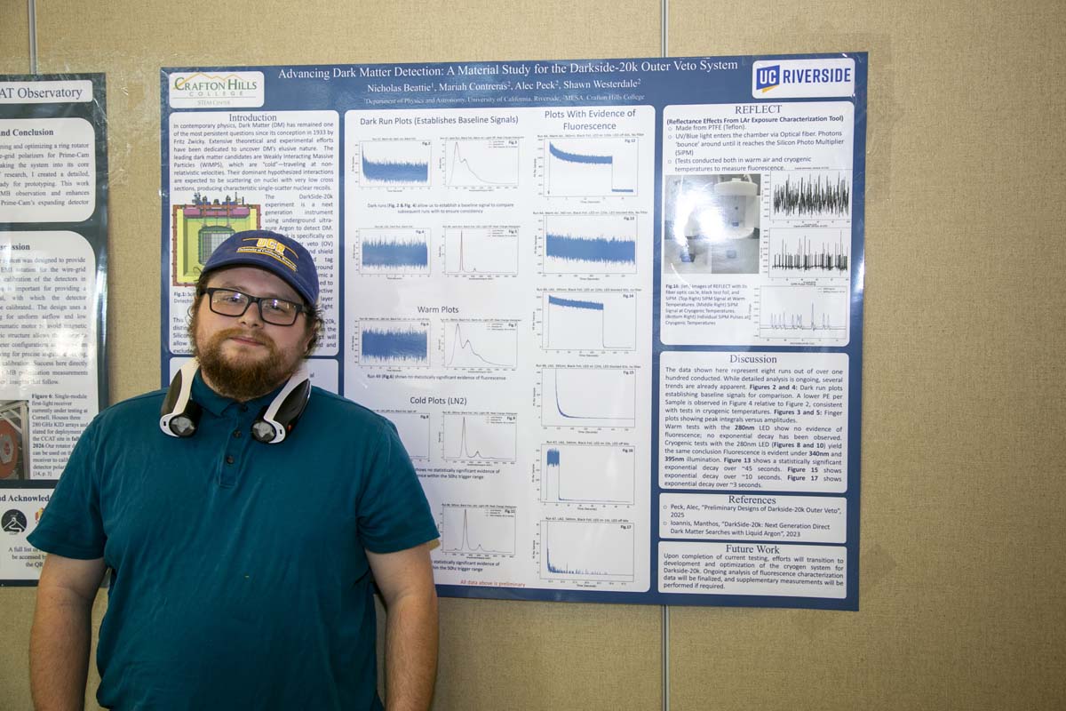 MESA Research Symposium Participant