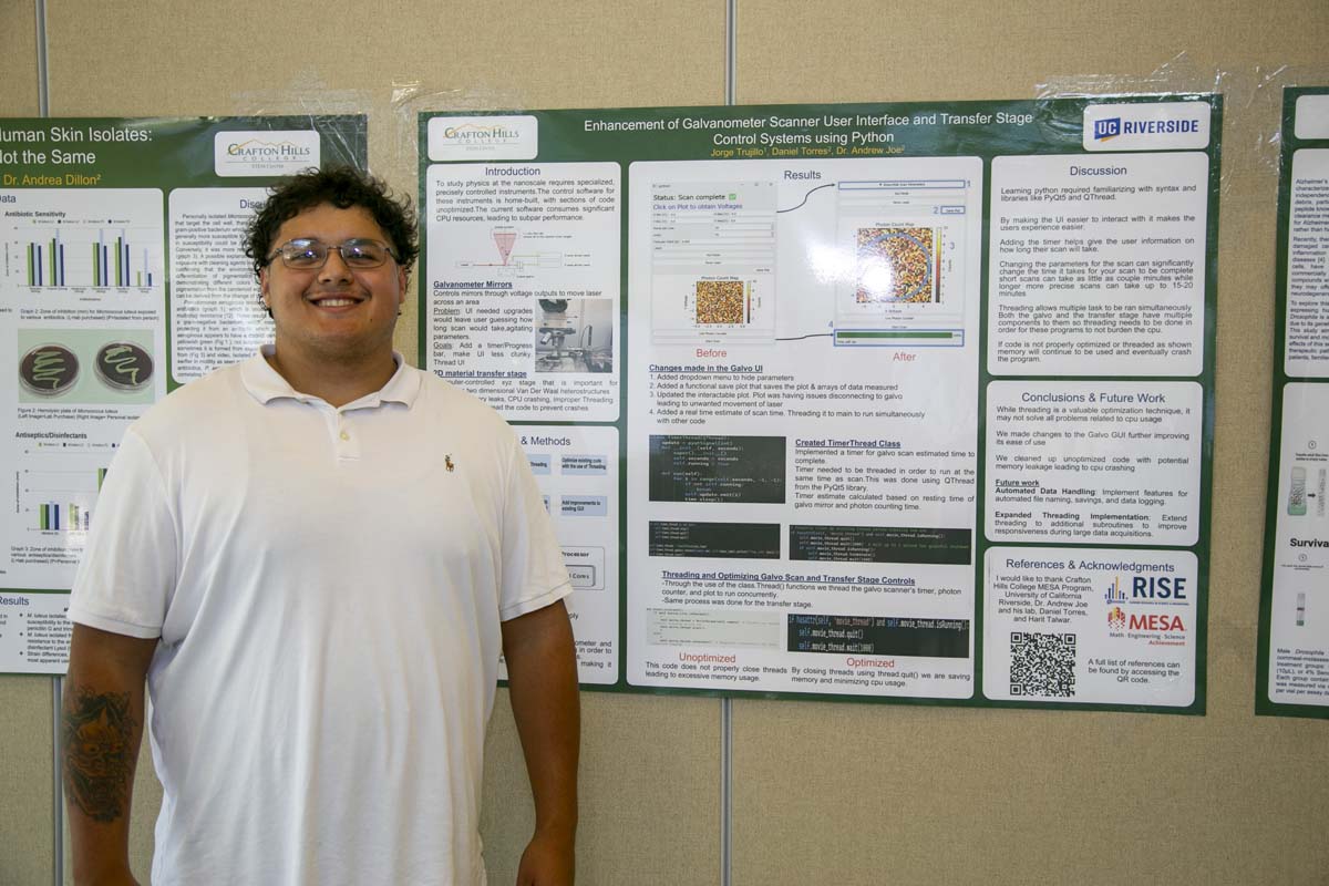 MESA Research Symposium Participant