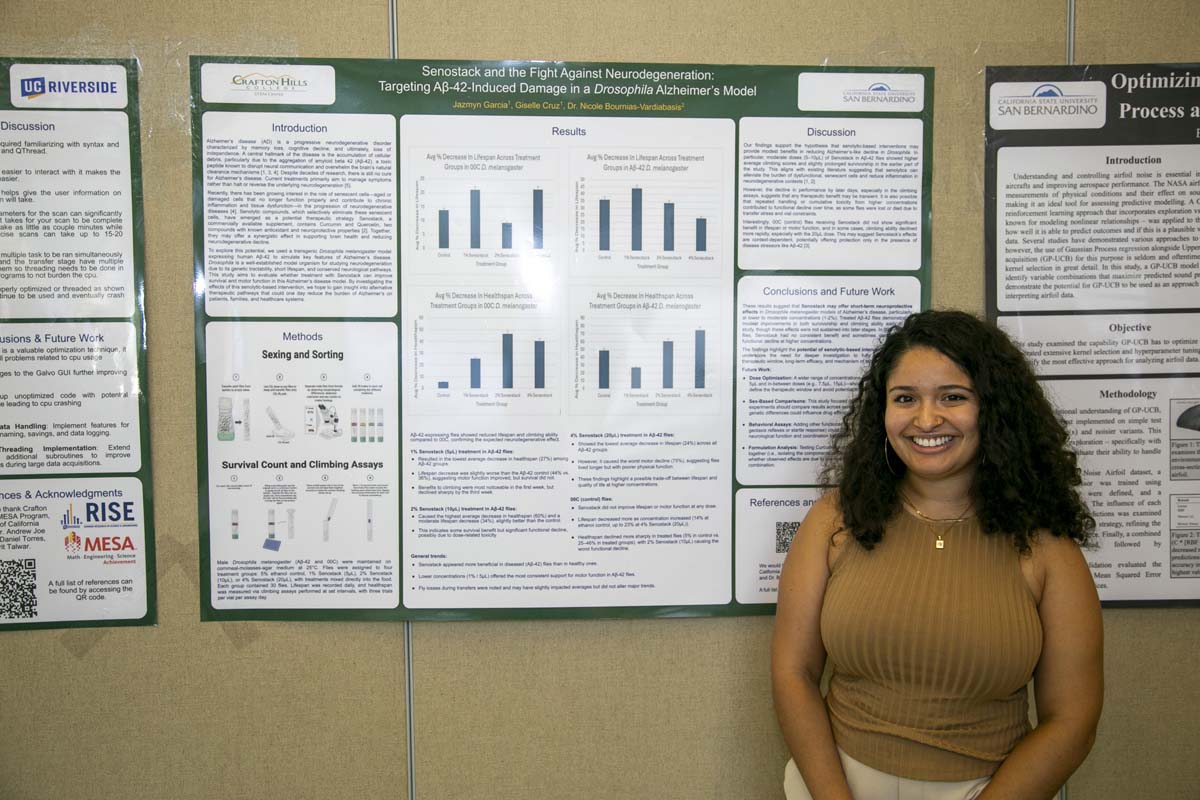 MESA Research Symposium Participant