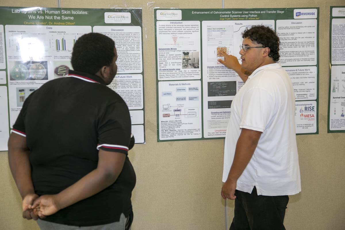 MESA Research Symposium Participant