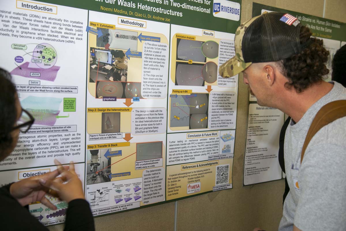 MESA Research Symposium Participant