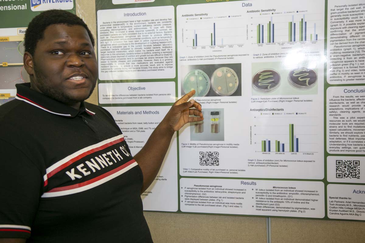 MESA Research Symposium Participant