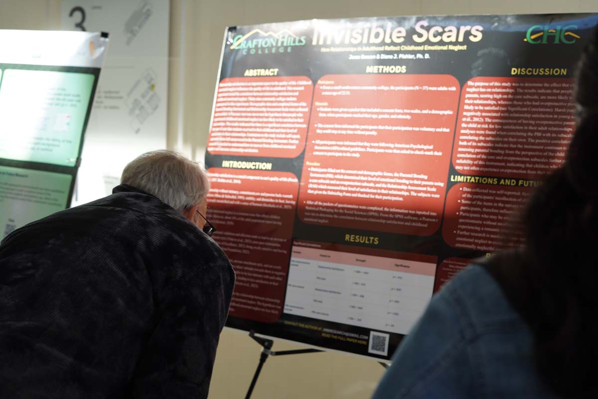 Honors Institute Student Research Conference