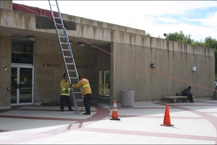 Ropes and Ladders