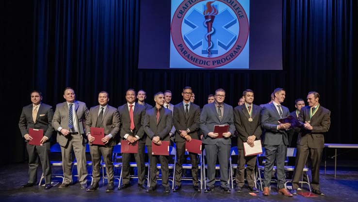 Cadets graduating from Fire Academy