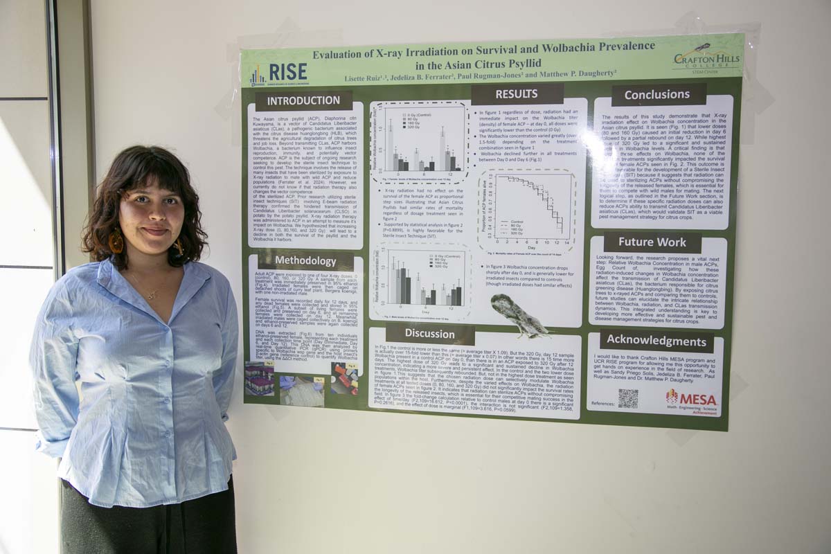 MESA Research Symposium Participant