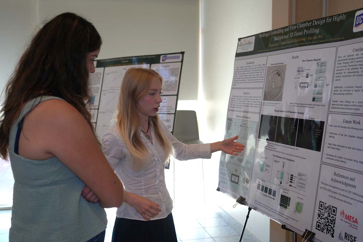 Attendees at MESA Research Symposium.