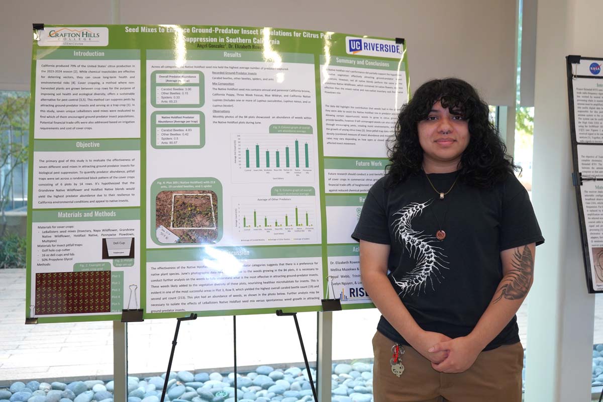 Attendees at MESA Research Symposium.