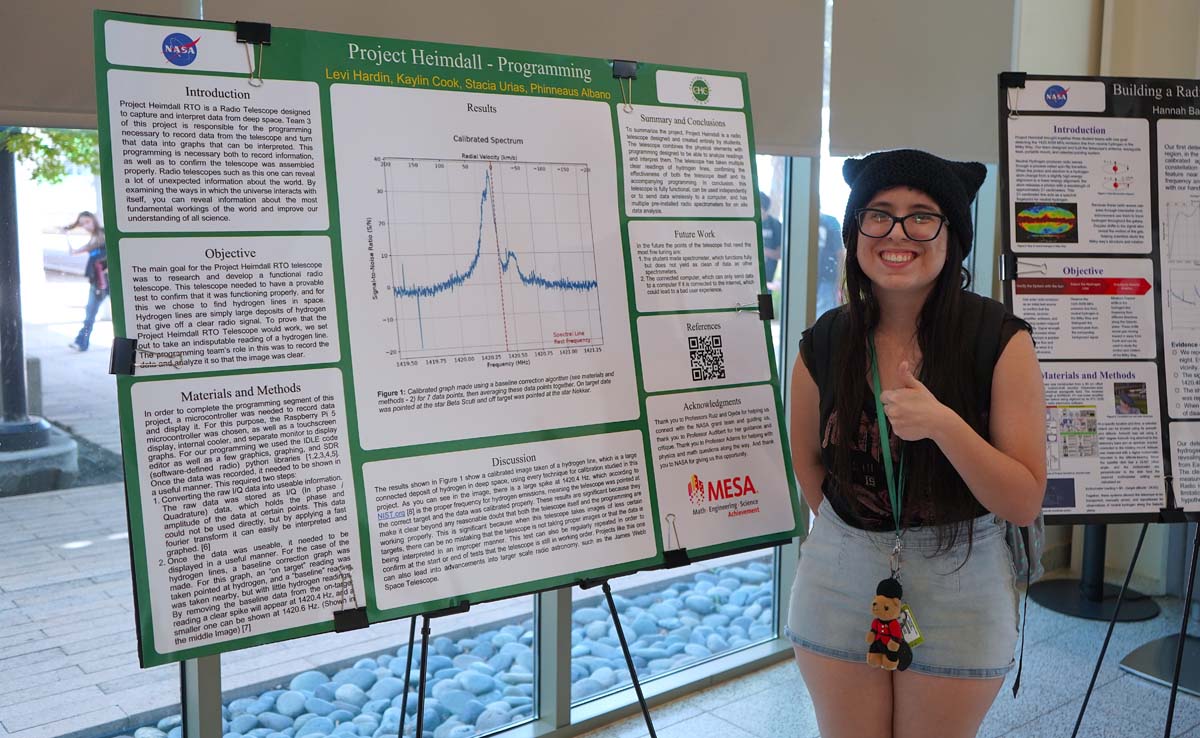 Attendees at MESA Research Symposium.