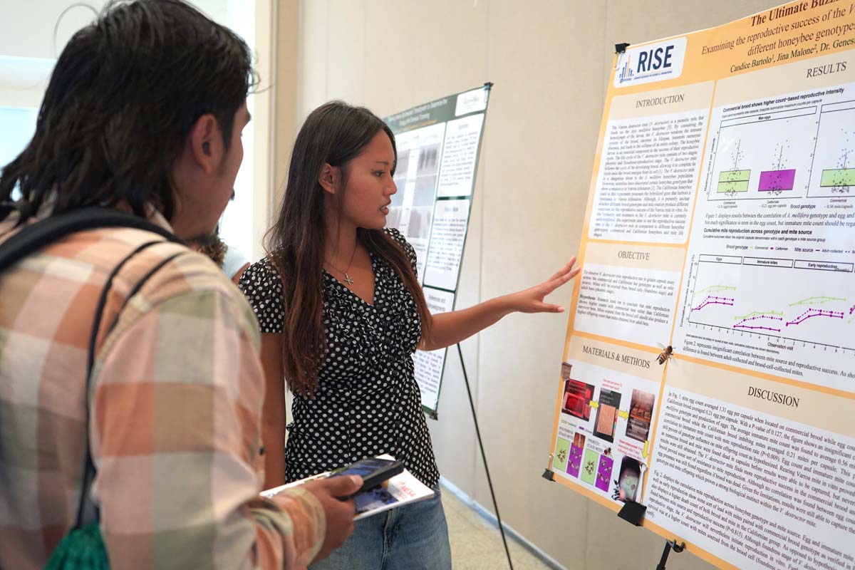 Attendees at MESA Research Symposium.