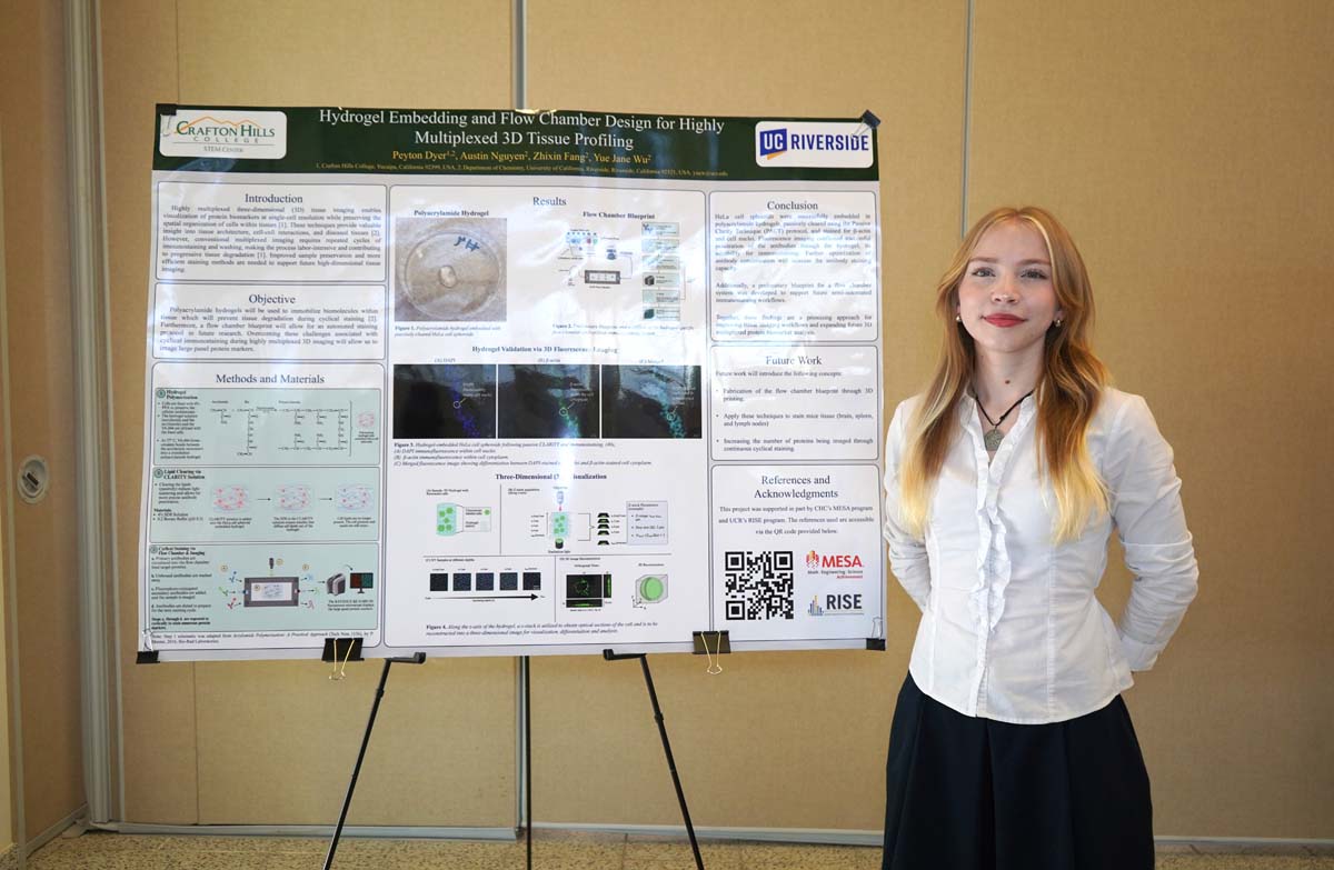 Attendees at MESA Research Symposium.