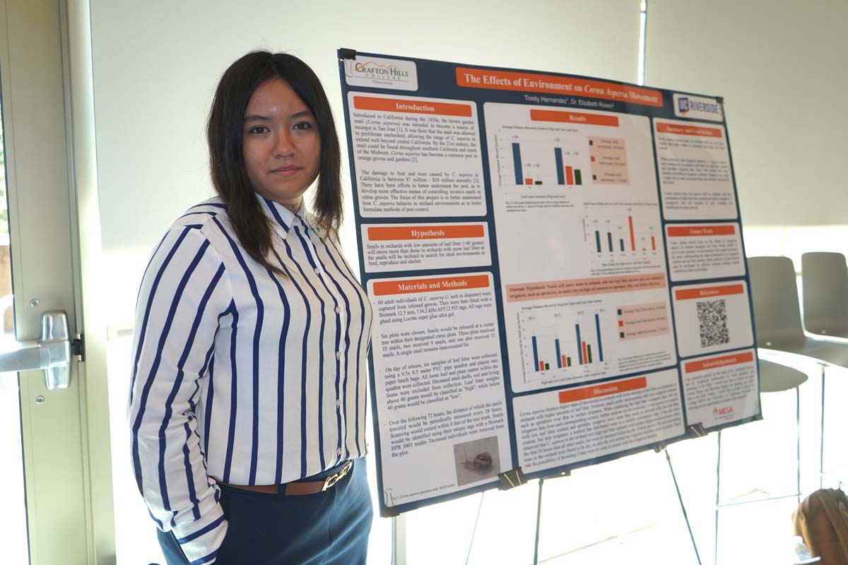 Attendees at MESA Research Symposium.