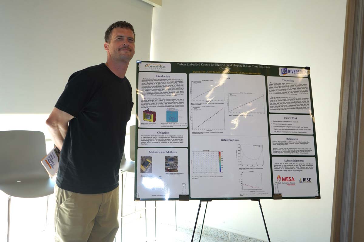 Attendees at MESA Research Symposium.
