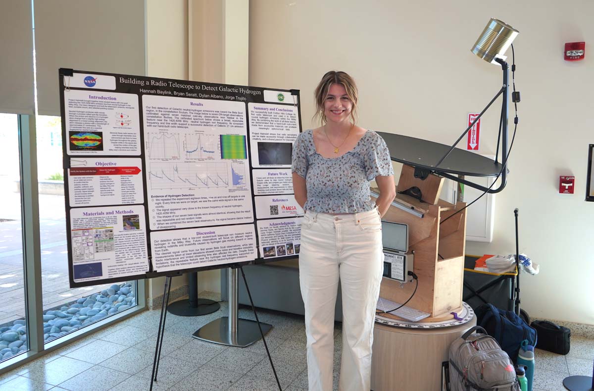 Attendees at MESA Research Symposium.
