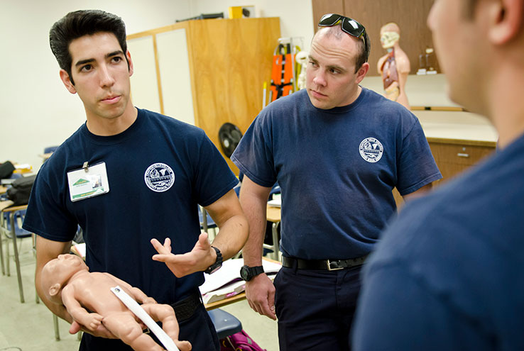 Demonstration of EMS techniques