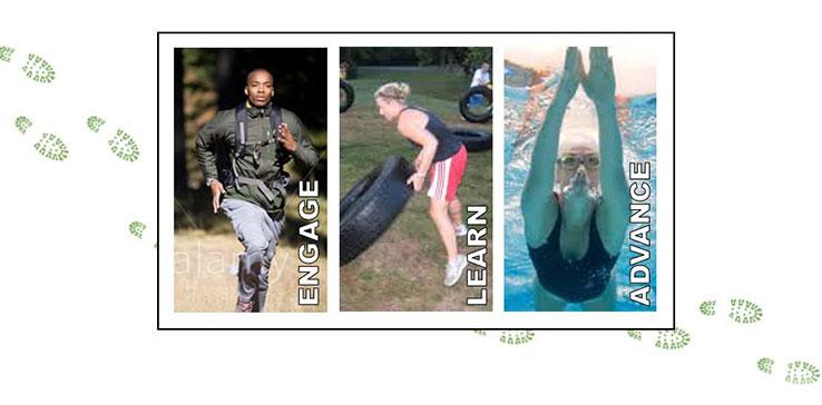 Images of three people running, flipping tires and swimming with Engage, Learn and Advance over each of the pictures